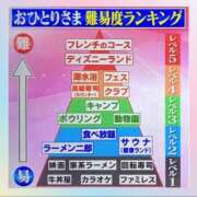 ヒメ日記 2026/02/09 13:15 投稿 倉田 ミオン 熟女・人妻マダム宮殿