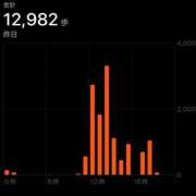 ヒメ日記 2026/05/05 10:14 投稿 倉田 ミオン 熟女・人妻マダム宮殿