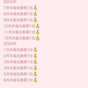 ヒメ日記 2025/07/04 21:50 投稿 のあ 手こき＆オナクラ 大阪はまちゃん