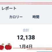 ヒメ日記 2025/01/04 22:16 投稿 右京 おふくろ