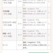 ヒメ日記 2025/01/28 22:04 投稿 冬子 桃李（とうり）