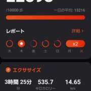 ヒメ日記 2025/08/01 06:04 投稿 冬子 桃李（とうり）