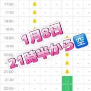 ヒメ日記 2025/01/04 19:39 投稿 ♡こなん♡ Newビビアン＆ガールズコレクション