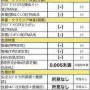 ヒメ日記 2024/08/22 23:59 投稿 きさき チェックイン素人専門大人女子