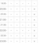 ヒメ日記 2025/03/19 00:16 投稿 あやの☆完未☆顏も声も可愛いすぎ 妹系イメージSOAP萌えフードル学園 大宮本校