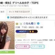 ヒメ日記 2025/10/29 07:53 投稿 らん姫 I know すい～つ 生クリームpie