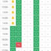 かりん 追加しました♡ ぽちゃSPA