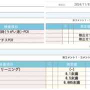 ヒメ日記 2024/11/07 12:59 投稿 ふみ 素人巨乳ちゃんこ「東千葉店」