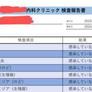 ヒメ日記 2024/12/05 09:26 投稿 ふみ 素人巨乳ちゃんこ「東千葉店」