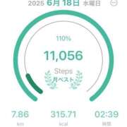 ヒメ日記 2025/06/18 20:25 投稿 みのり 佐賀人妻デリヘル 「デリ夫人」