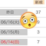 ヒメ日記 2026/06/18 09:50 投稿 みのり 佐賀人妻デリヘル 「デリ夫人」