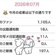 ヒメ日記 2026/07/01 17:33 投稿 みのり 佐賀人妻デリヘル 「デリ夫人」