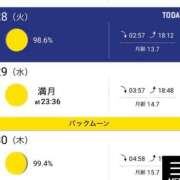 ヒメ日記 2026/07/29 00:20 投稿 みのり 佐賀人妻デリヘル 「デリ夫人」
