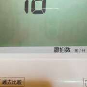 ヒメ日記 2026/10/01 06:34 投稿 みのり 佐賀人妻デリヘル 「デリ夫人」
