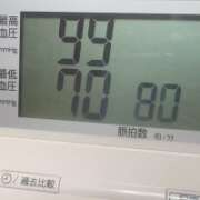 ヒメ日記 2026/10/07 08:25 投稿 みのり 佐賀人妻デリヘル 「デリ夫人」