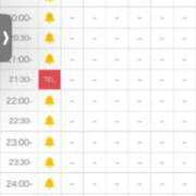 ヒメ日記 2025/07/17 19:31 投稿 りお☆乳首即勃起ド変態娘☆ じゃむじゃむ