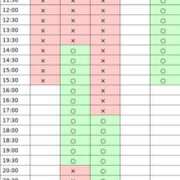 ヒメ日記 2025/12/19 14:25 投稿 りお カワサキ EROTIC