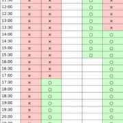 ヒメ日記 2025/12/20 23:02 投稿 りお カワサキ EROTIC