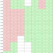 ヒメ日記 2025/12/29 13:21 投稿 りお カワサキ EROTIC