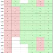 ヒメ日記 2025/12/30 16:53 投稿 りお カワサキ EROTIC