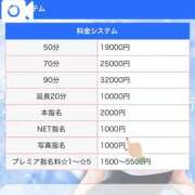 ヒメ日記 2026/03/14 07:02 投稿 くらん ジャパンクラブ富士