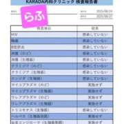ヒメ日記 2025/09/03 11:08 投稿 らふ 熟女の風俗最終章 新宿店