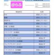 ヒメ日記 2026/04/01 19:19 投稿 らふ 熟女の風俗最終章 新宿店