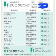 ヒメ日記 2025/12/03 00:42 投稿 らふ 熟女の風俗最終章 池袋店