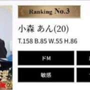 ヒメ日記 2025/09/01 00:04 投稿 小森　あん アソビザ女子社員 イメクラ部