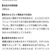 ころね【小柄×華奢な綺麗っ娘♡】 【お礼写メ日記】 Beppin house