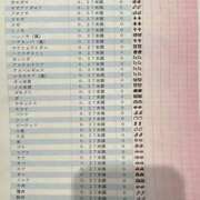 ヒメ日記 2026/03/14 15:23 投稿 まゆ 王様のヘルス-人妻のおもてなし-