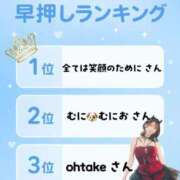 ヒメ日記 2025/11/15 12:55 投稿 あすな コートダジュール