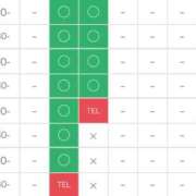 ヒメ日記 2025/11/18 20:18 投稿 はのん 11チャンネル