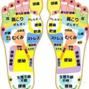 ヒメ日記 2025/03/09 09:39 投稿 まりか 人妻花かんざし