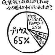 ヒメ日記 2025/07/03 09:36 投稿 まりか 人妻花かんざし