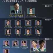 ヒメ日記 2026/04/09 09:36 投稿 まりか 人妻花かんざし