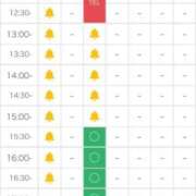 ヒメ日記 2025/03/26 12:34 投稿 ミサト(極) 人妻生レンタル