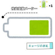 ヒメ日記 2025/07/26 20:28 投稿 のぞみ 千葉松戸ちゃんこ