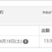 ヒメ日記 2026/04/10 07:41 投稿 のぞみ 千葉松戸ちゃんこ