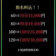 ヒメ日記 2025/05/04 09:33 投稿 徳川はなび 奴隷志願！変態調教飼育クラブ梅田店