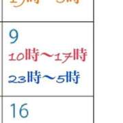 ヒメ日記 2025/08/08 11:30 投稿 徳川はなび 奴隷志願！変態調教飼育クラブ梅田店