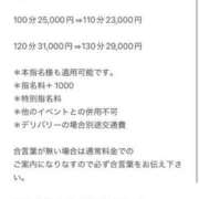 ヒメ日記 2025/08/17 22:30 投稿 徳川はなび 奴隷志願！変態調教飼育クラブ梅田店