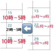 ヒメ日記 2025/11/14 19:52 投稿 徳川はなび 奴隷志願！変態調教飼育クラブ梅田店