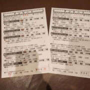 ヒメ日記 2025/05/28 20:00 投稿 川崎ふたば 華女(かのじょ) 松山店