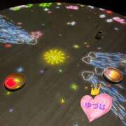 ゆづは 4月ありがとう☺️ Love Fantasy（ラブファンタジー）