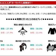 ヒメ日記 2025/08/30 09:11 投稿 古田 誘惑マル秘ミセス