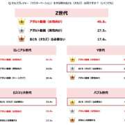 ヒメ日記 2026/02/11 05:32 投稿 古田 誘惑マル秘ミセス