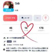 ヒメ日記 2024/12/22 21:00 投稿 うめ 恋愛生欲情の扉