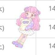 ヒメ日記 2025/09/29 19:29 投稿 りんか ちゃんこ大阪十三