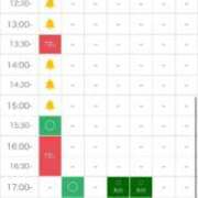 ヒメ日記 2026/08/12 12:58 投稿 新木ゆな お姉さんLABO -艶-